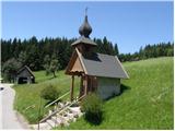 Lavamünd - Huhnerkogel/Košenjak